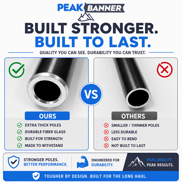 quality-feather-flag-poles-wind-resistant