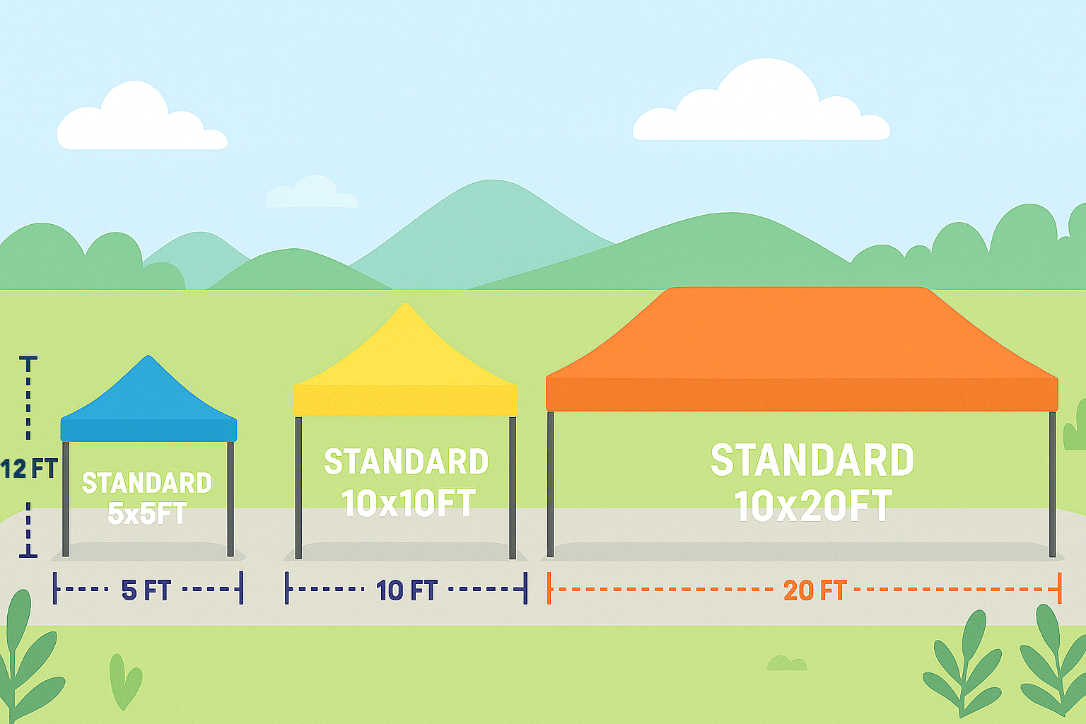 custom-tent-sizes-comparison